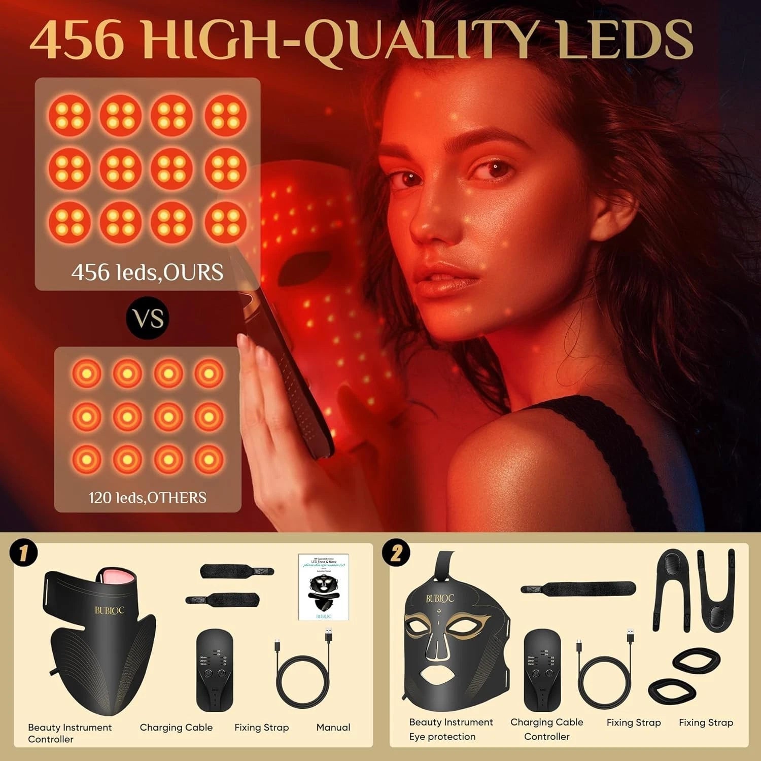 Red Light Therapy Mask Set, Led Mask Light Therapy for Face & Neck Near-Infrared